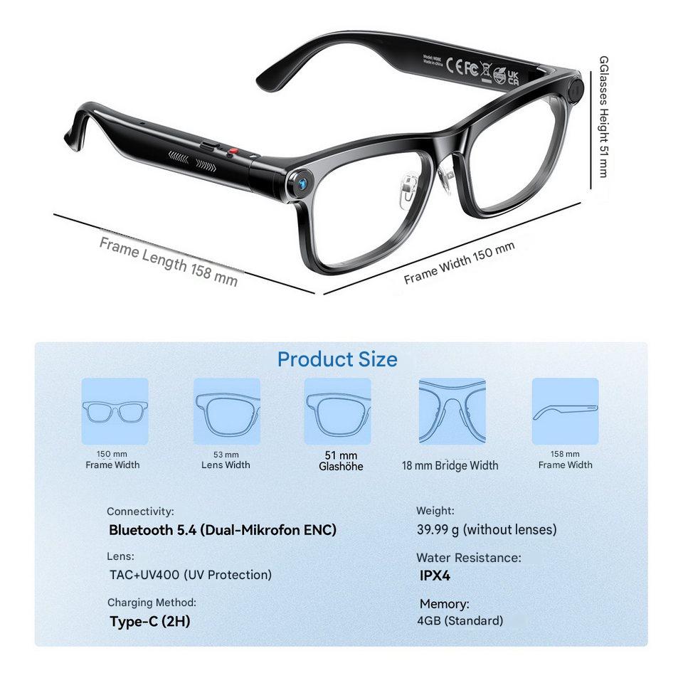AI Smart Glasses with ChatGPT  - đánh giá và giá Smart Home Battery Camera