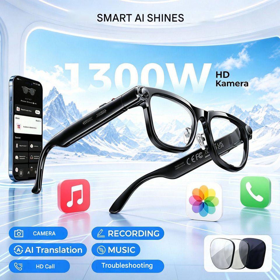 AI Smart Glasses with ChatGPT  - đánh giá và giá Smart Home Battery Camera