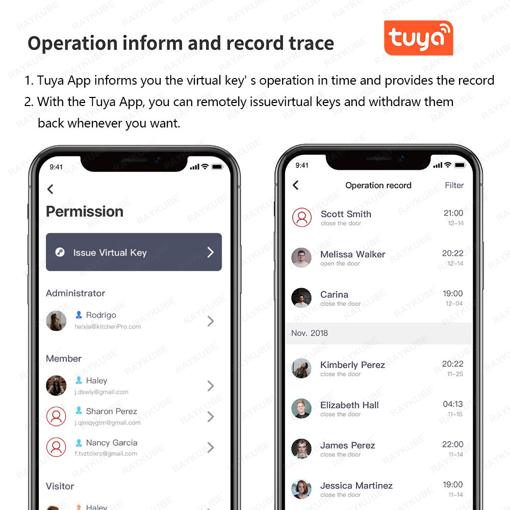 RAYKUBE A1 Pro Tuya BEL Smart  - đánh giá và giá Smart Home Ezviz