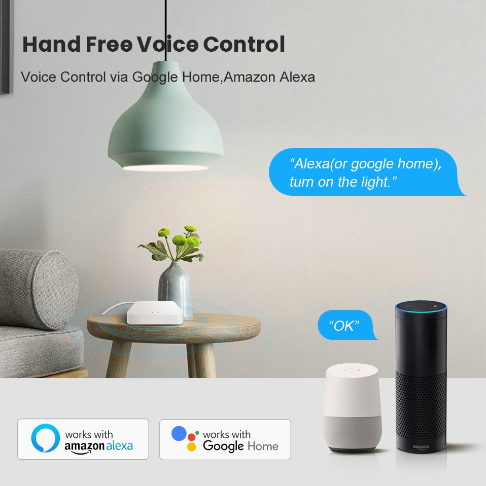 Tuya Smart Life Multi-mode Gat - đánh giá và giá Smart Home Wifi Hub