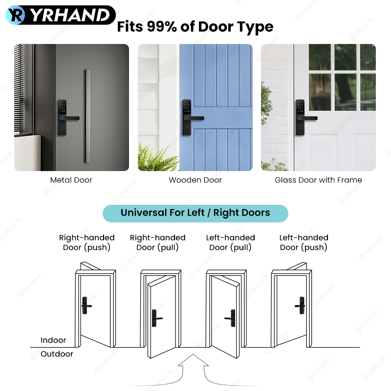 Bluetooth TTLock App Fingerpri - đánh giá và giá Smart Home Website