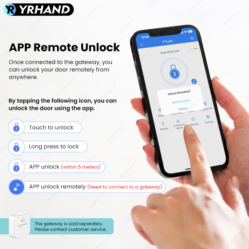 Bluetooth TTLock App Fingerpri - đánh giá và giá Smart Home Website