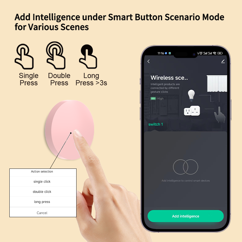 ZigBee Smart Wireless Button S - đánh giá và giá Smart Home Features