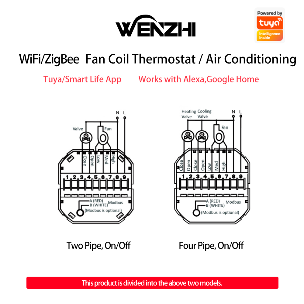Zigbee/Wifi Air Conditioning T - đánh giá và giá Smart Home Thermostat