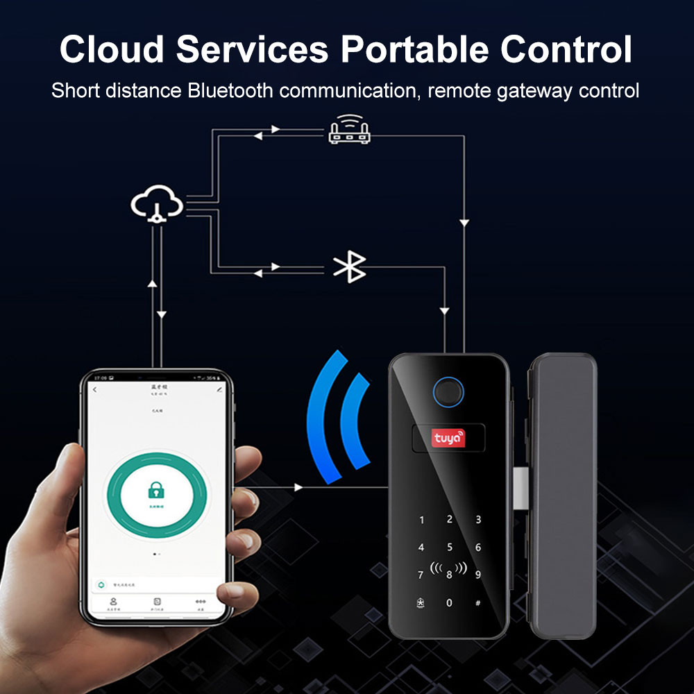 Intelligent Lock Glass Door Pa - đánh giá và giá Smart Home Ezviz