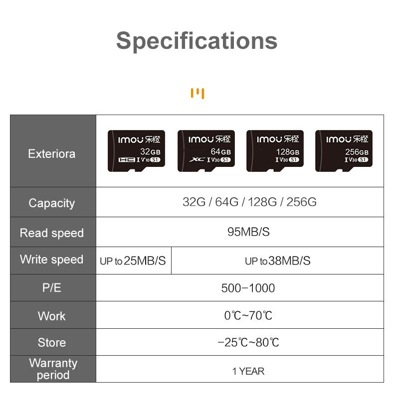 Dahua Imou SD Memory Card 32GB - đánh giá và giá Smart Home Ezviz