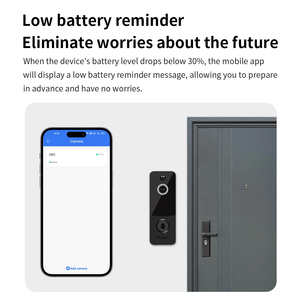 1080P WIFI Video Doorbell TTLO - đánh giá và giá Smart Home Battery Camera