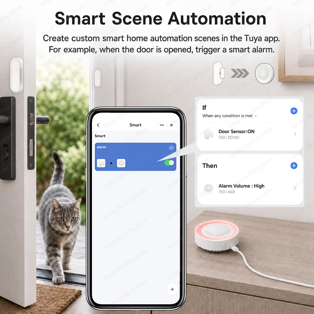 Waterproof Door Window Sensor  - đánh giá và giá Smart Home Website