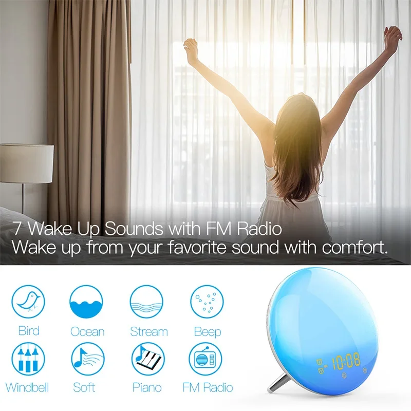 WiFi Thông Minh Đánh Thức Ánh  - đánh giá và giá Alexa Compatible Bulb