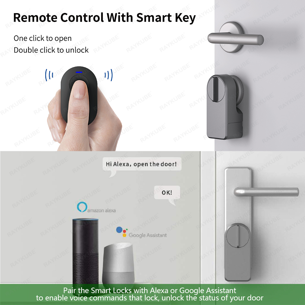 RAYKUBE A1 Pro Tuya BEL Smart  - đánh giá và giá Smart Home Ezviz