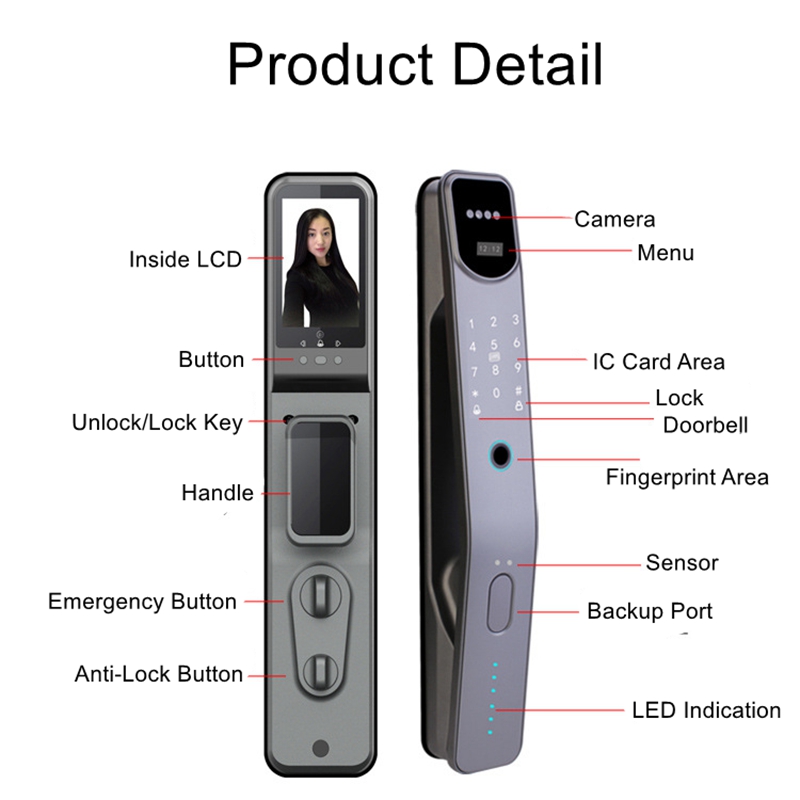 Tuya Wifi Zigbee Vân Tay Điện  - đánh giá và giá Smart Home Battery Camera