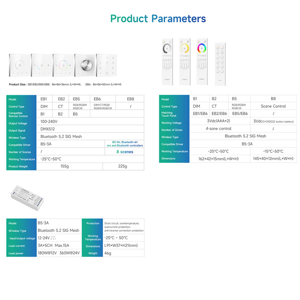 LTECH B5-3A LED Controller Con - đánh giá và giá Alexa Compatible Bulb