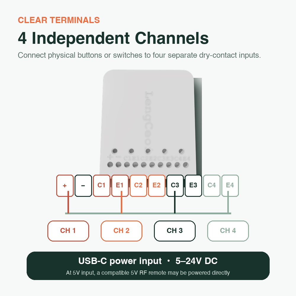 4CH Smart Dry Contact Switch C - đánh giá và giá Smart Home Hub Samsung