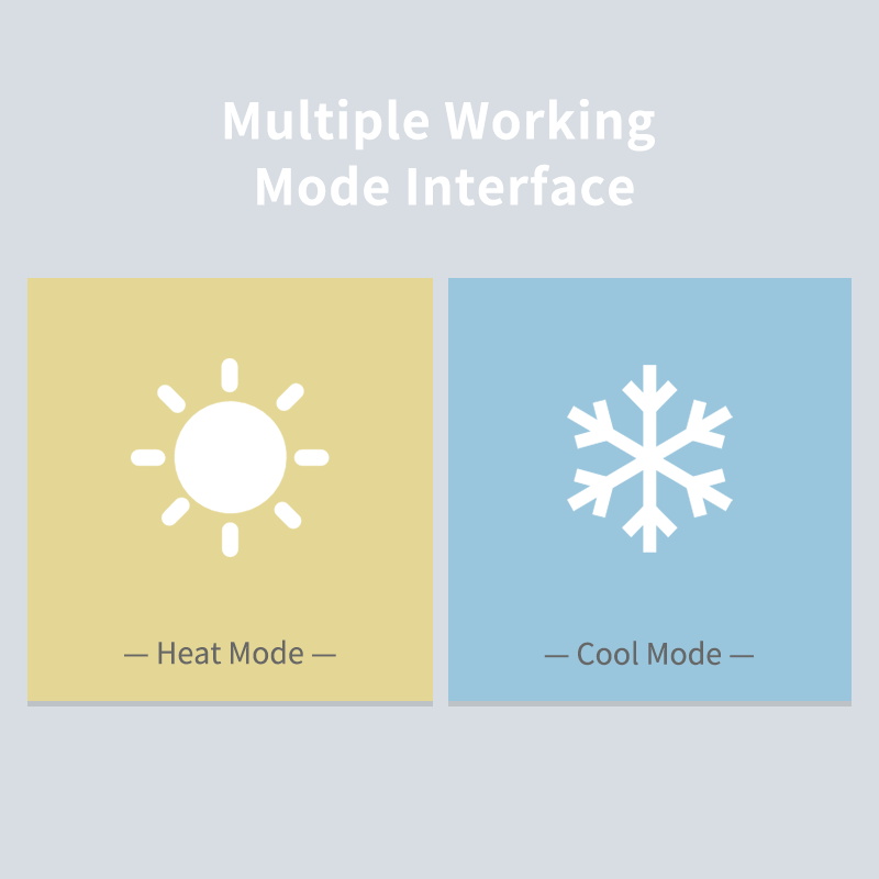 Smart Wifi Thermostat for AC E - đánh giá và giá Smart Home Thermostat