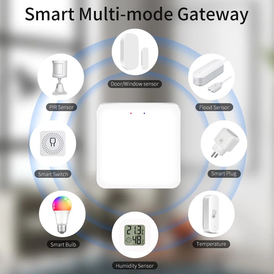 Tuya Smart Multi Mode Gateway  - đánh giá và giá Smart Home Wifi Hub