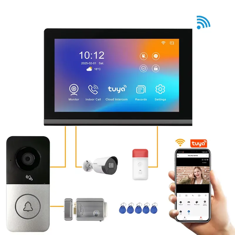 【CHIMU HOME】 2026 New IP Video - đánh giá và giá Smart Home System