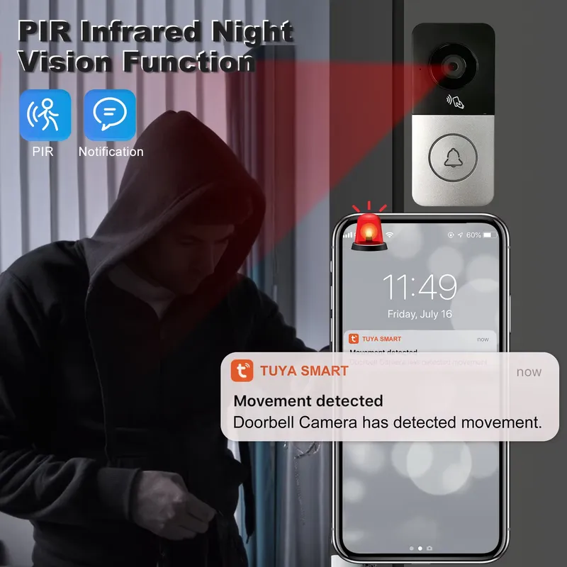 【CHIMU HOME】 2026 New IP Video - đánh giá và giá Smart Home System