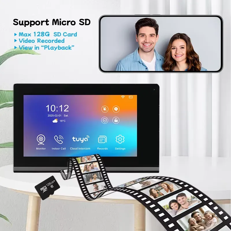 【CHIMU HOME】 2026 New IP Video - đánh giá và giá Smart Home System