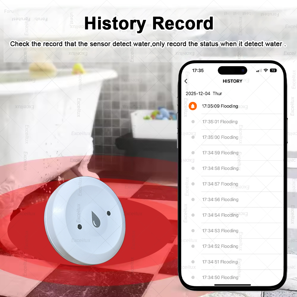 Zigbee Water Detector Leakage  - đánh giá và giá Smart Home News