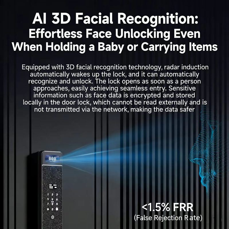 Sharp S5-FV Fully Automatic Sm - đánh giá và giá Smart Home Battery Camera