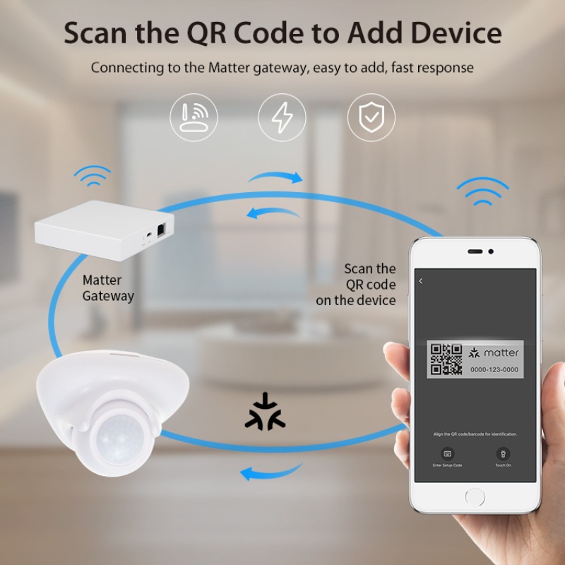 Tuya Matter Thread Human Prese - đánh giá và giá Smart Home Hub Matter
