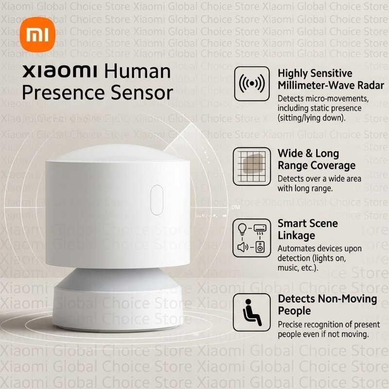 Xiaomi Human Presence Sensor B - đánh giá và giá Smart Home Hub 2