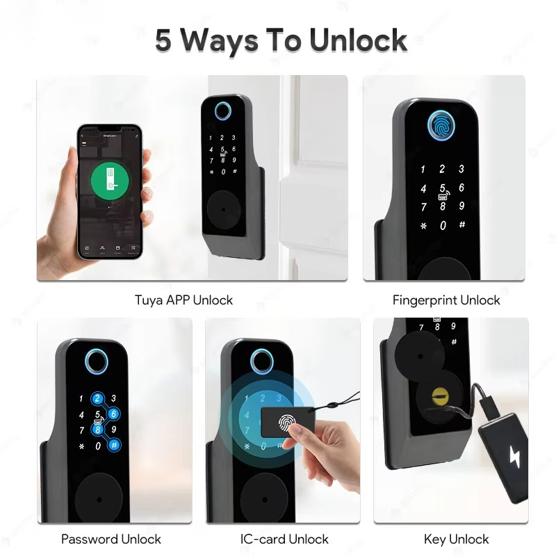 Waterproof Fingerprint Lock Tu - đánh giá và giá Smart Home Website