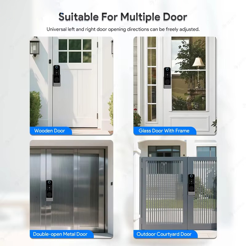 Waterproof Fingerprint Lock Tu - đánh giá và giá Smart Home Website