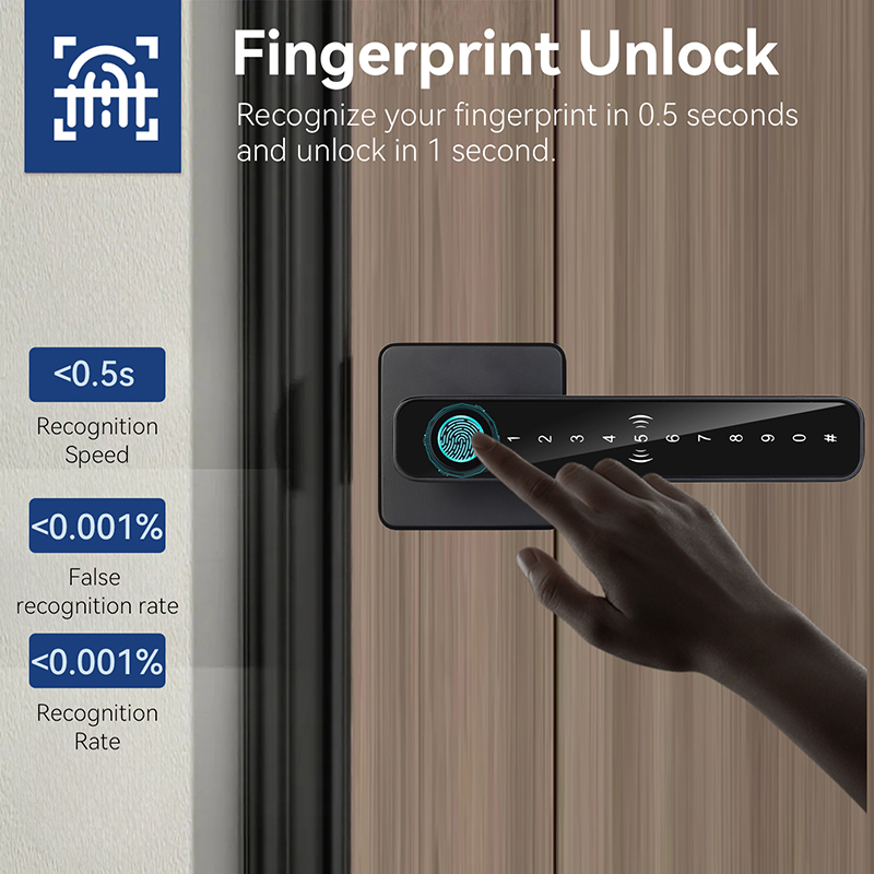 XSDTS Tuya Handle Fingerprint  - đánh giá và giá Smart Home Website