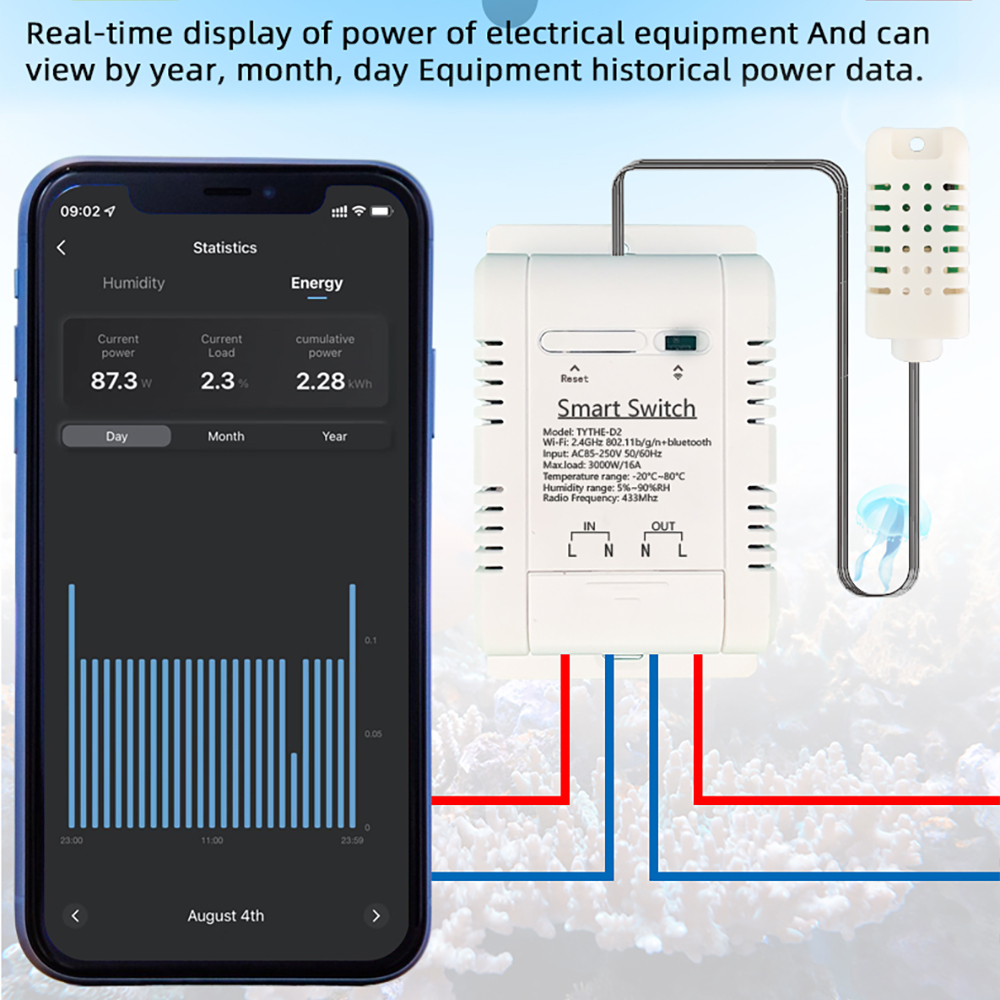WiFi TH-16 Switch Tuya Wireles - đánh giá và giá Smart Home Thermostat