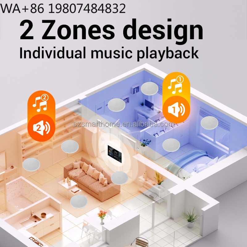 7 Inch 8-Channel Zigbee3.0 Gat - đánh giá và giá Smart Home System