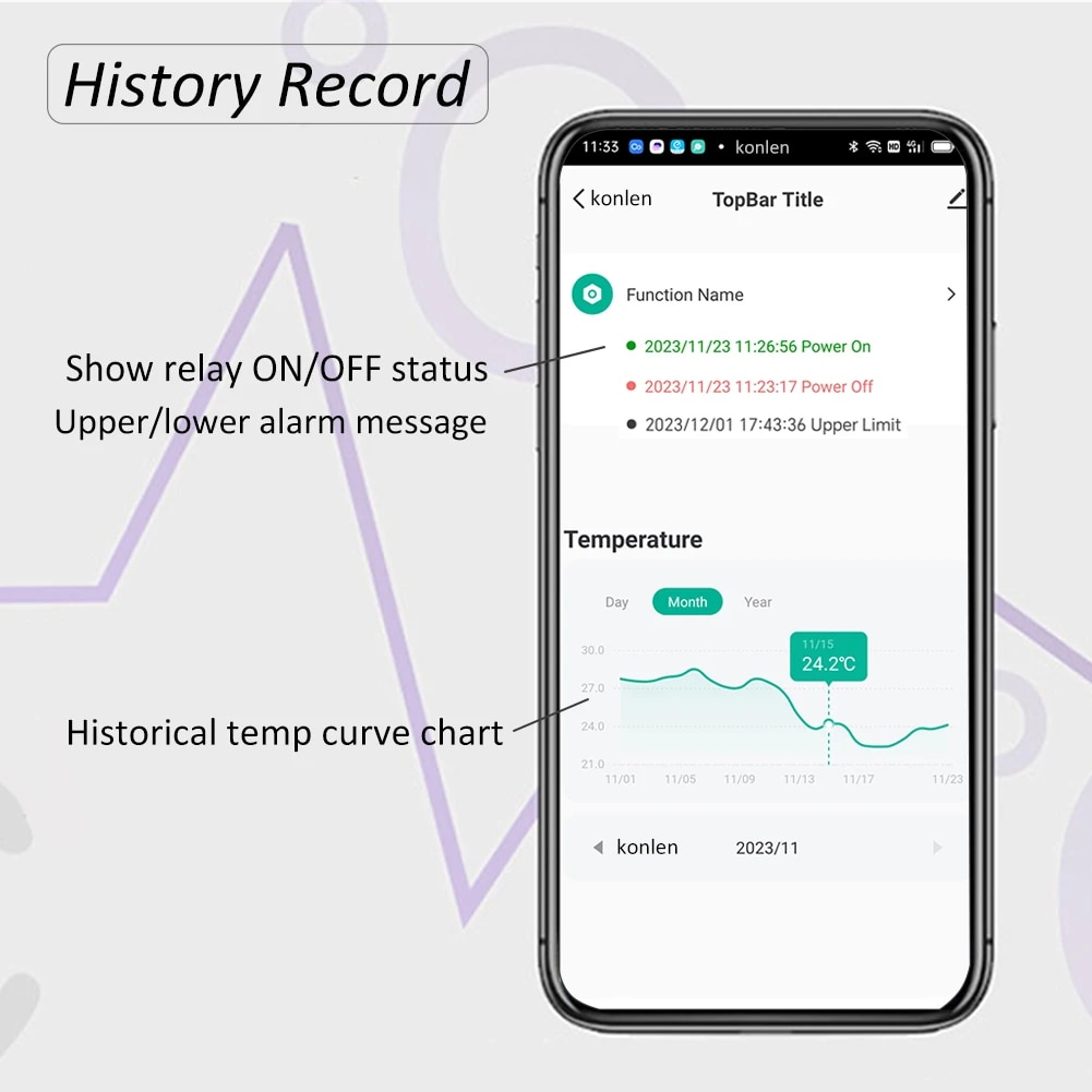 Tuya WIFI Temperature Sensor T - đánh giá và giá Smart Home Thermostat
