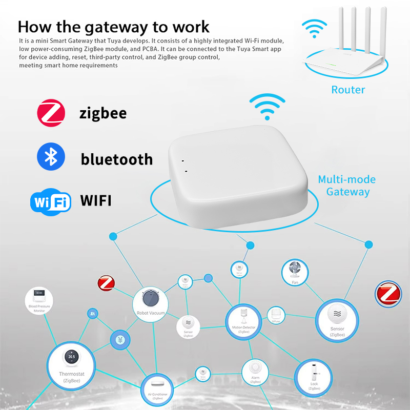 YFK Zigbee Gateway Hub Tuya Sm - đánh giá và giá Smart Home Wifi Hub