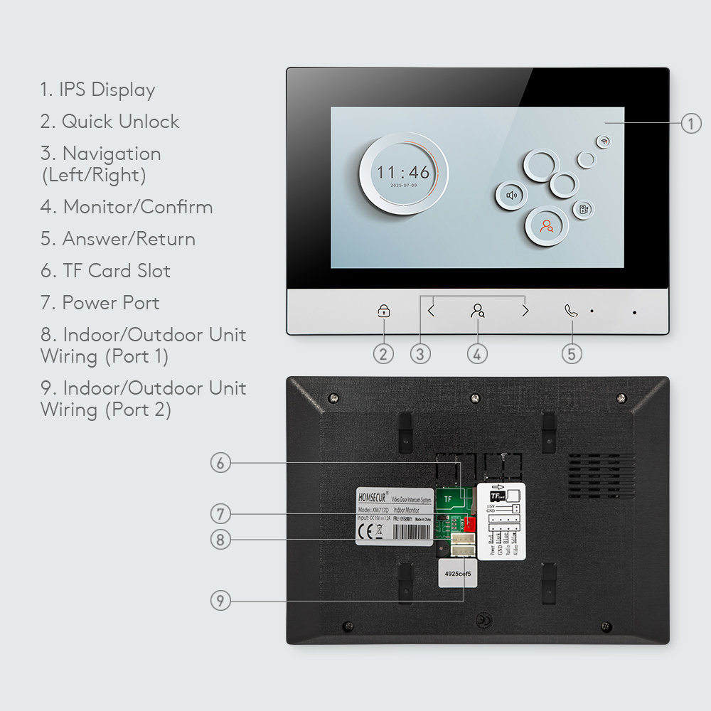 Tuya Smart WIFI Indoor Monitor - đánh giá và giá Smart Home News