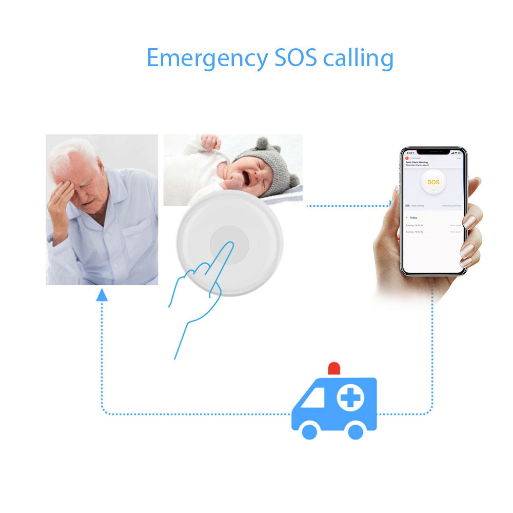 Wireless Panic Button Tuya Old - đánh giá và giá Smart Elderly Home