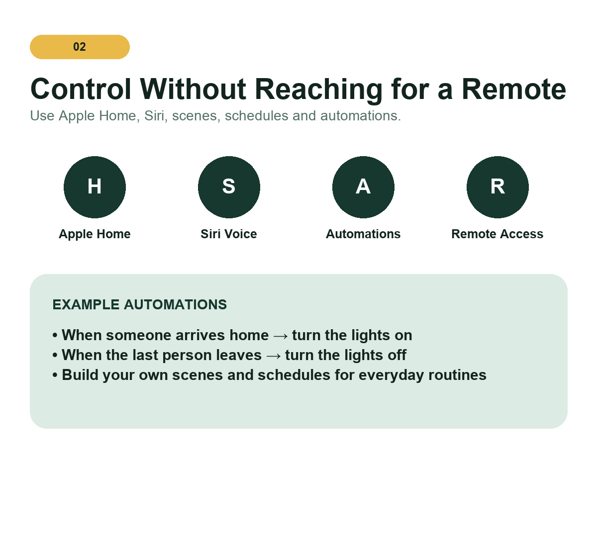 315/433MHz RF Remote Control L - đánh giá và giá Smart Home Hub Samsung