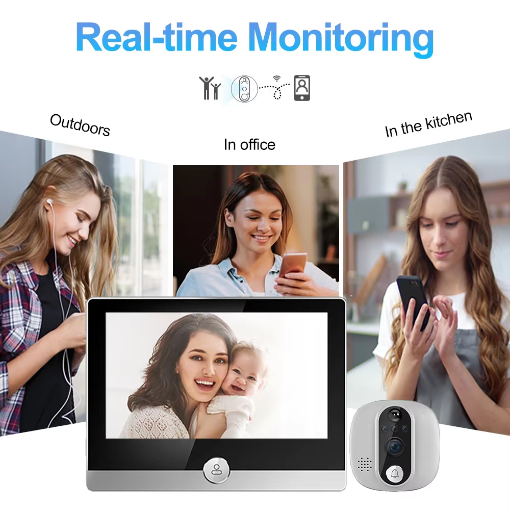 Tuya 1080P WiFi Door Bell Came - đánh giá và giá Smart Home Battery Camera