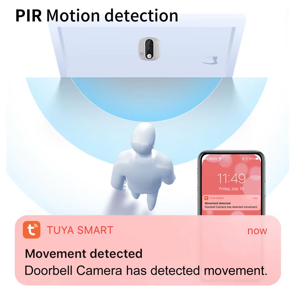 Tuya 1080P WiFi Door Bell Came - đánh giá và giá Smart Home Battery Camera