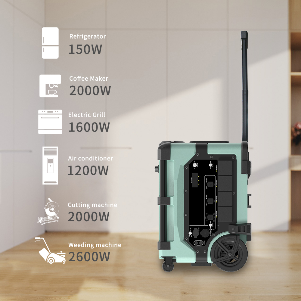 Portable 7680Wh Smart Monitori - đánh giá và giá Smart Home System