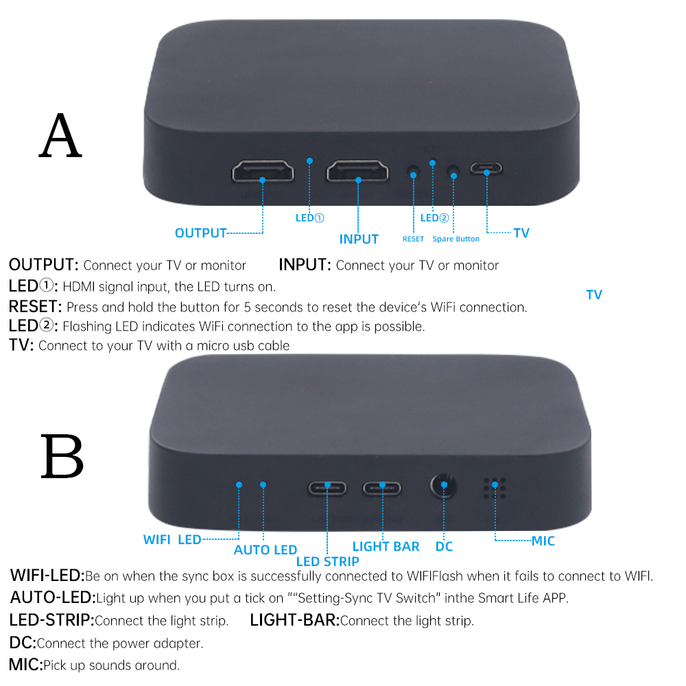 Smart AI Screen Sync Box Ambie - đánh giá và giá Alexa Compatible Bulb