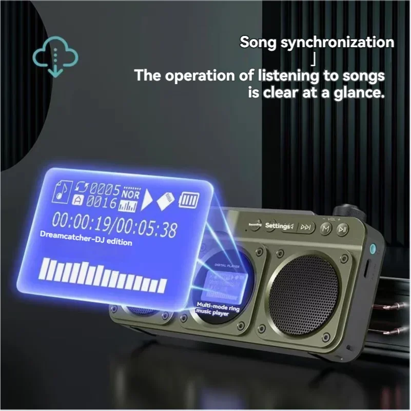 SANSUI F28 Dual Speaker Wirele - đánh giá và giá Smart Elderly Home