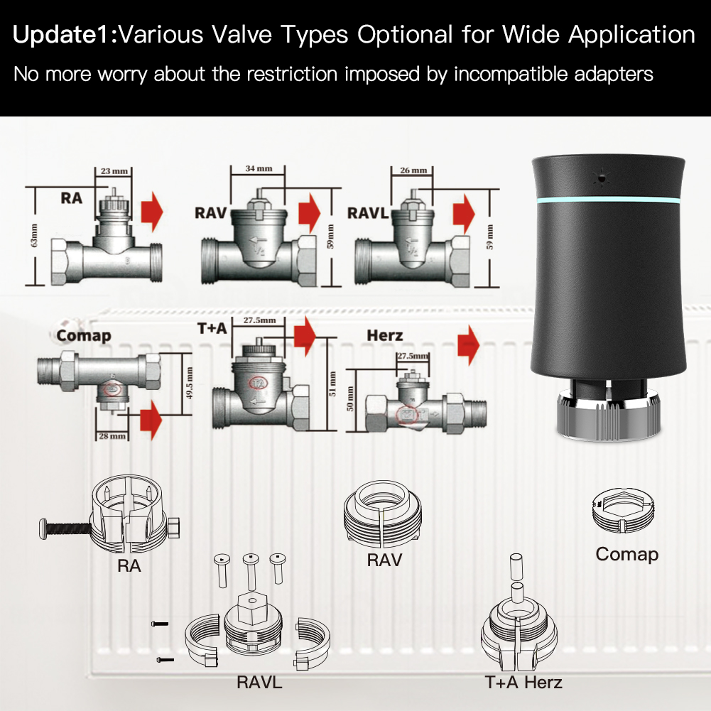 MOES ZigBee 3.0 TRV Thermostat - đánh giá và giá Smart Home Thermostat