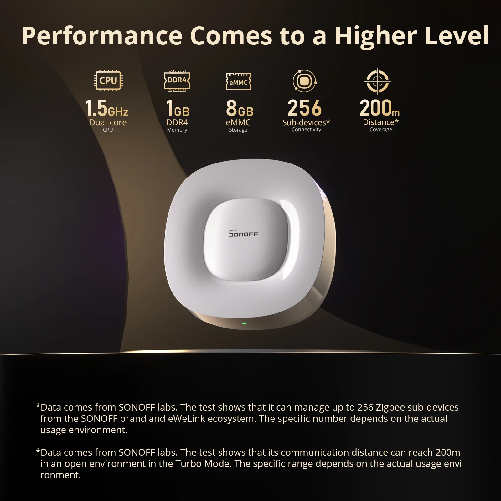 SONOFF ZB Bridge-U Matter Zigb - đánh giá và giá Smart Home Bridge