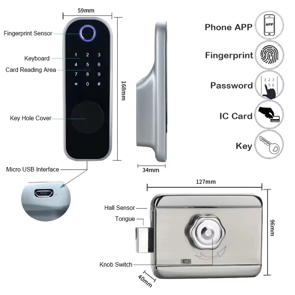 TYSH Tuya Remote Smart Door Lo - đánh giá và giá Smart Home Ezviz