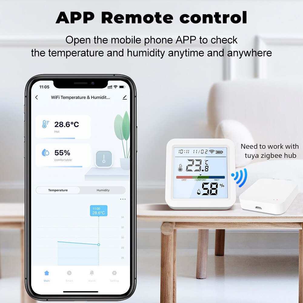 Tuya ZigBee nhà thông minh nhi - đánh giá và giá Smart Home Website