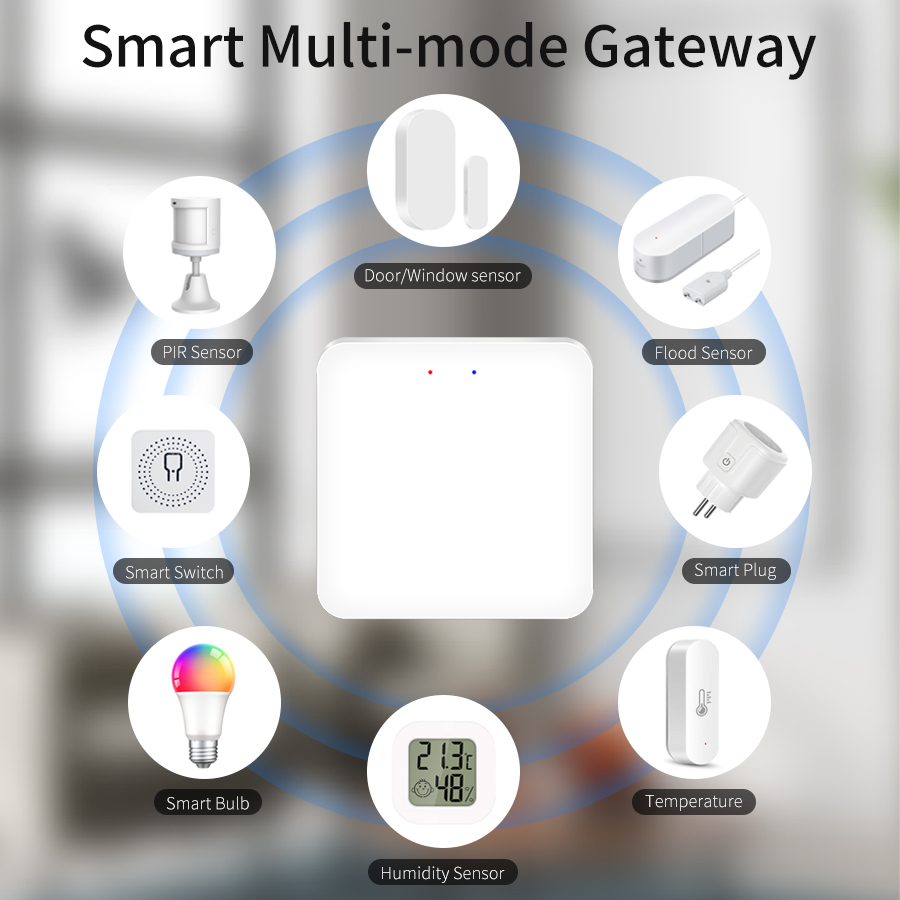 Tuya Smart Multi Mode Gateway  - đánh giá và giá Smart Home Wifi Hub