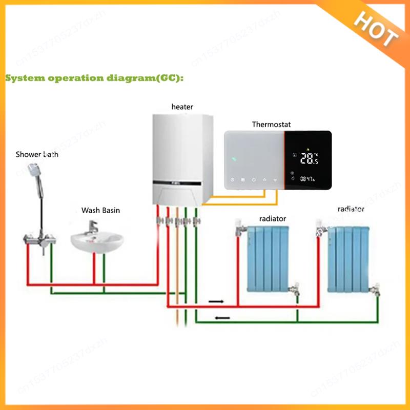 A43M Smart Wifi Thermostat For - đánh giá và giá Smart Home Thermostat