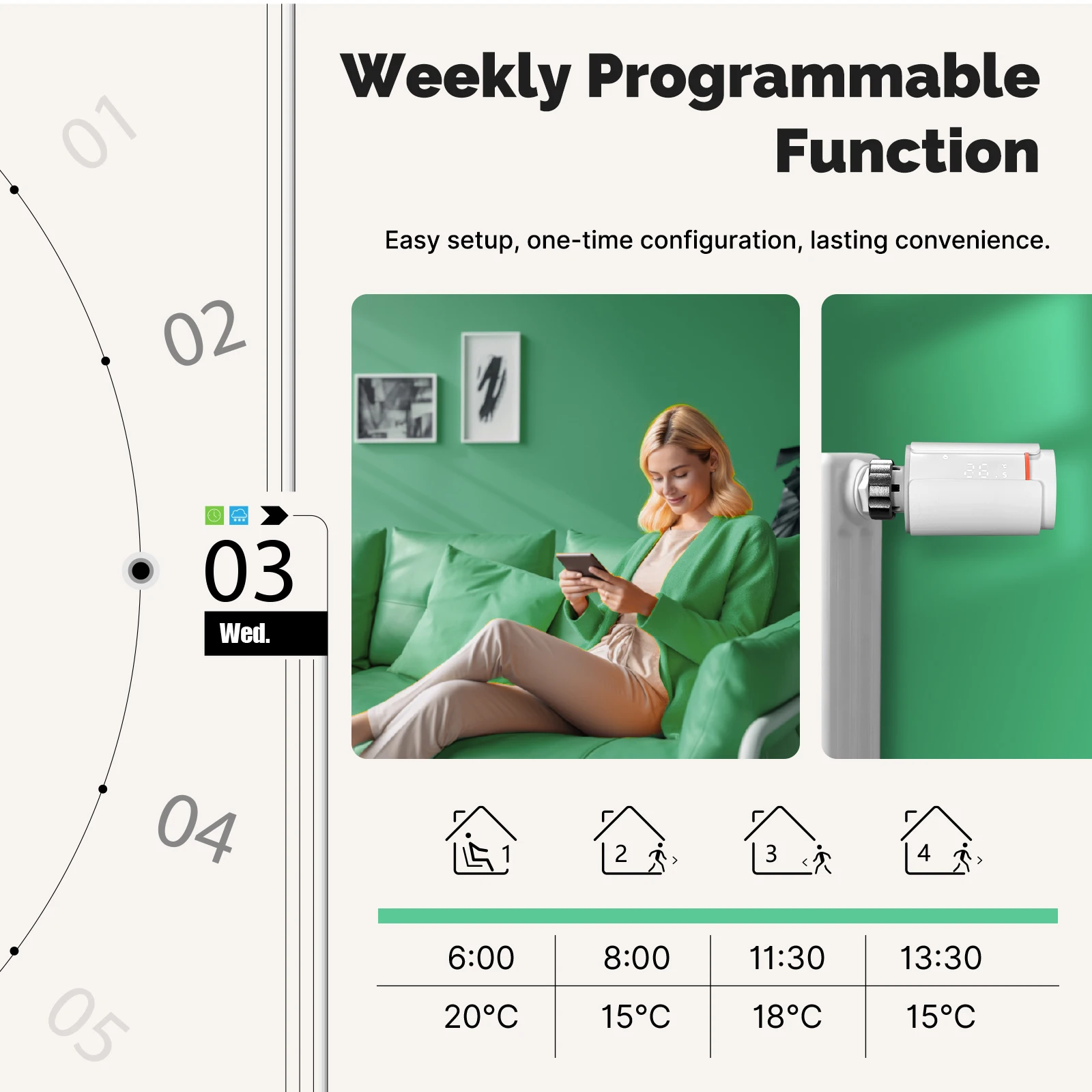 MOES Tuya Smart ZigBee Thermos - đánh giá và giá Smart Home Thermostat