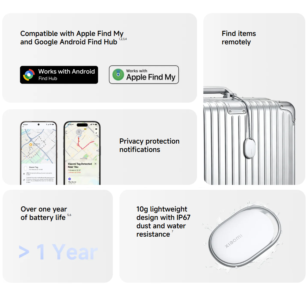 Xiaomi Tag Anti Lost Device Bl - đánh giá và giá Smart Home Hub 2