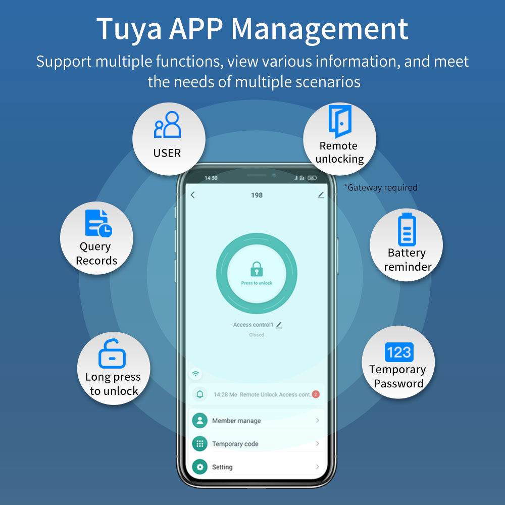 IP54 Waterproof Tuya Bluetooth - đánh giá và giá Smart Home Ezviz